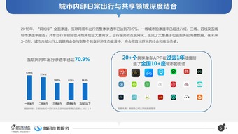 北上廣深四城出行半徑數(shù)據(jù)報告 城市通勤與生活半徑深度解析