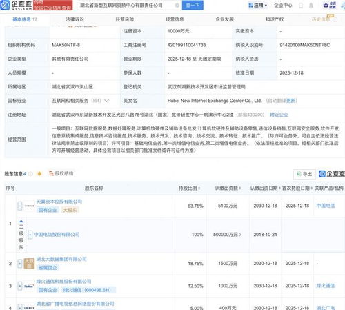 烽火通信攜手中國電信，在湖北共筑新型互聯網交換中心新篇章