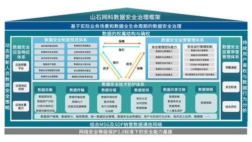 山石網科亮相CHIMA 2024 為醫療用戶鑄造網絡安全的新長城