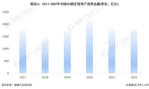 2024年中國酒店數字化行業發展環境分析 多方推手賦能酒店數字化與數據處理服務