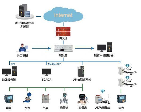 數字化浪潮下，數據處理服務如何重塑企業核心價值鏈